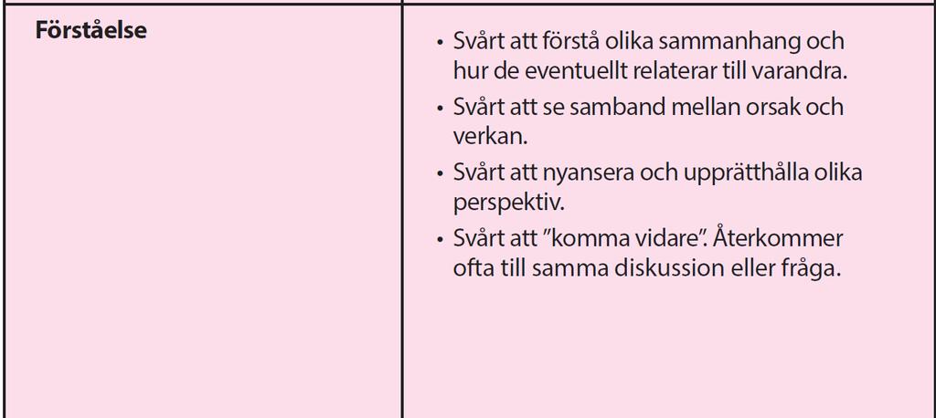 Hur