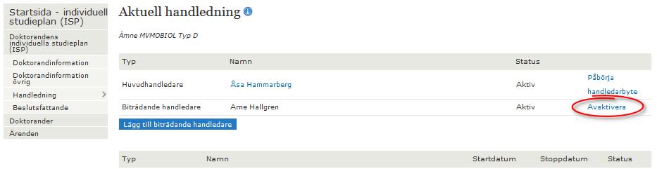 Processen att byta huvudhandledare initieras av doktoranden men ska föregås av ett formellt beslut. E-brev skickas för kännedom till berörda parter att huvudhandledarbyte utförts. 4.