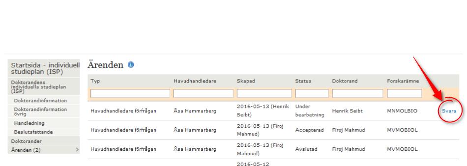 5 Att arbeta i Web-ISP som Handledare Har du rollen som handledare i Web-ISP kan du antingen vara Huvudhandledare eller Biträdande handledarare.