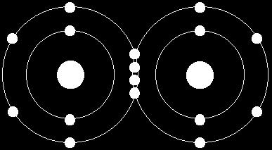 elektroner Ljus ut 1 atom 2