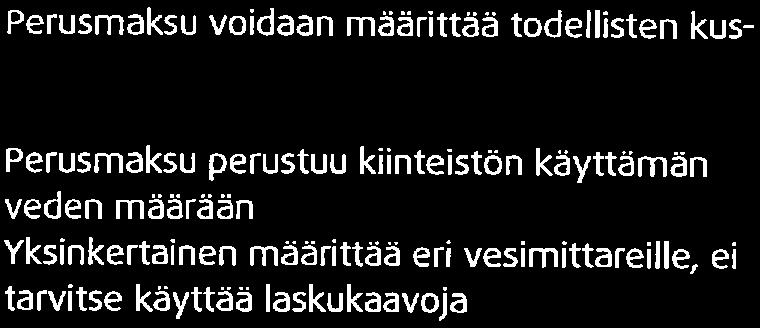 / Pykälän