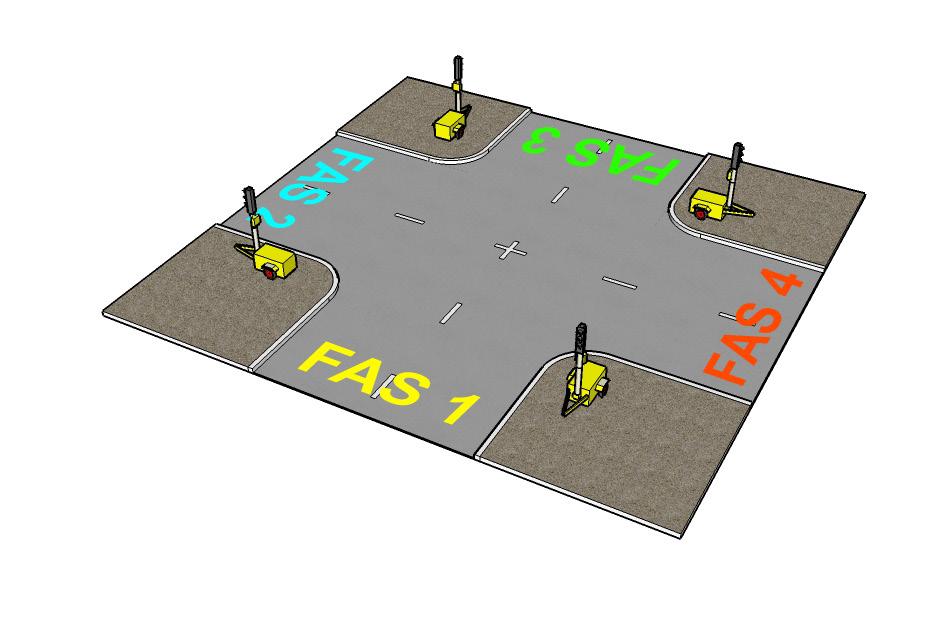 Exempel 5: Korsning (4 infarter, 2 faser).