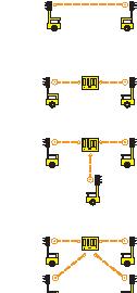 1. Introduktion Styrapparat Multifas R5 är ett mobil trafiksignalsystem med två till fyra faser där alla faser kan dubblas och systemet är helt radiolänkat.