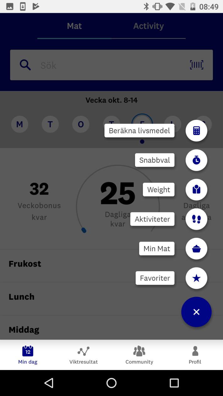 Registreringsvyn Under Registreringsvyn hittar du dina favoriter och dina skapade livsmedel och recept