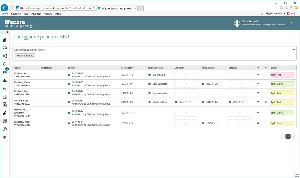 Översikt: Inneliggande patienter Denna översiktsbild är en av de bästa att arbeta ifrån, här kan man se och nå det mesta för de patienter som är inskrivna på vårdavdelning.