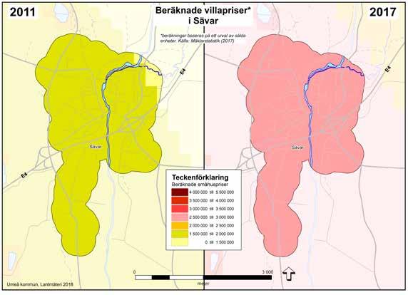 Sävar tätort redovisar något högre priser än Hörnefors. Den stora majoriteten av villorna ligger över 2,5 miljoner kronor.