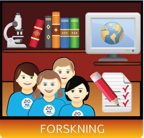 FORSKNING I FLL WORLD CLASS, kommer ert lag: Välja ett ämne som ni brinner för eller alltid velat lära er mer om. Skapa en innovativ lösning som förbättrar lärandet. Dela lösningen med andra.