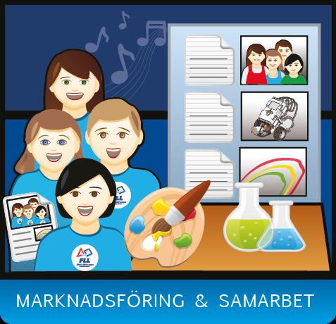 MARKNADSFÔRING OCH SAMARBETE Marknadsför projektet Ni behöver planera hur ni ska marknadsföra ert projekt innan eller efter turneringen. Ni kan bestämma hur och till vem ni presenterar projektet.