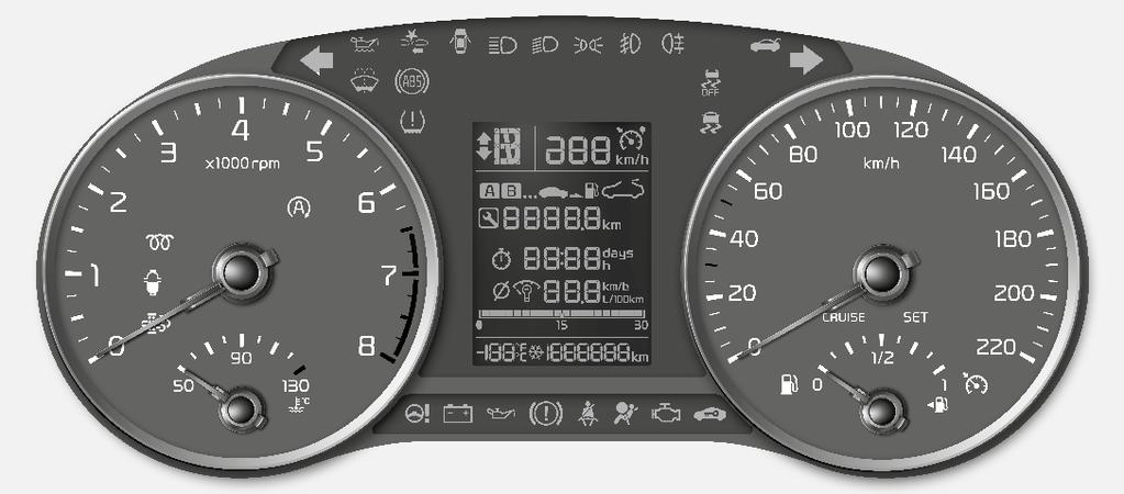 Instrumentbrädan/Motorrum Mätare, varnings- och kontrollampor [] a Varvräknare b Hastighetsmätare c Temperaturmätare för
