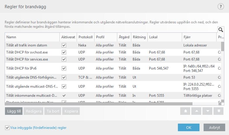 3.9.2.3.1 Regler för brandvägg Klicka på Redigera intill Regler i flikavsnittet Avancerat för att öppna fönstret Brandväggsregler, där en lista med samtliga regler visas.