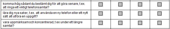 Hur och med vilken frekvens yttrar sig begränsningen? Varierar omfattningen?