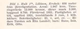 1:81 är Krokeks
