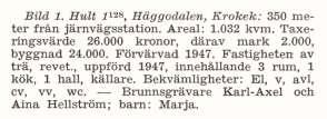 Huset ligger