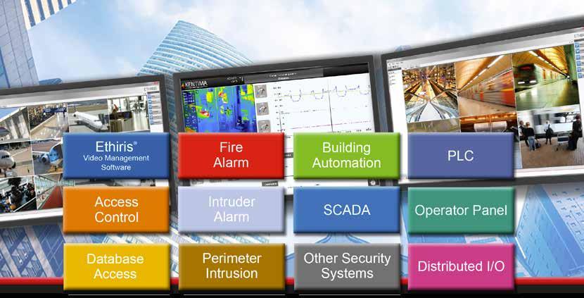 PSIM Software WIDEQUICK PSIM - Överordnat säkerhetssystem WideQuick Physical Security Information Management är en mjukvara som används för att skapa överordnade säkerhetssystem.