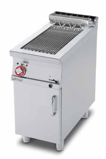 3,36 kw 08-16080831 CWKT68ET bordsmodell 800x600x280 400 V - 6,72 kw 08-18080431 CWKT74ET bordsmodell 400x705x280 400 V - 4,08 kw 08-18080831 CWKT78ET bordsmodell