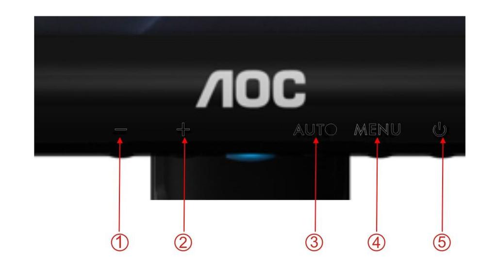 Snabbtangenter 1 Ekoläge / DCR / Volymens - 2 4:3 / wide / Volymens + 3 Källa / Auto / Avsluta 4 Meny / Gå in 5 Ström Ström Tryck in och håll kvar strömknappen för att stänga av bildskärmen.