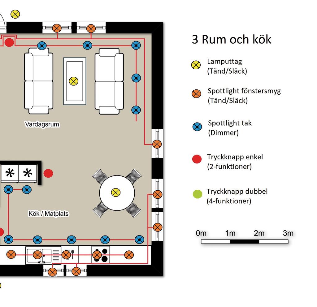 Detta är ingen elritning, utan endast ett exempel på hur tändningar/styrningar kan