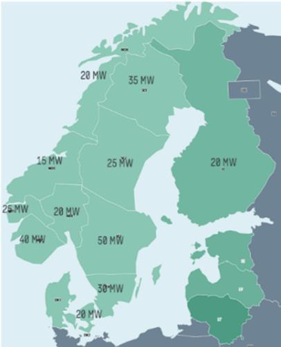 Algoritmen > nput > nitial fördelning utfrån historiska obalanser per elområde > Nordiska afrr bud > Prognos spotpriser (gårdagens priser) > Prognos handelsflöden mellan budområden