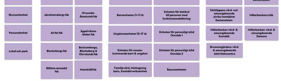 Ett Bromma för alla Bromma stadsdelsnämnd arbetar för ett Bromma där barn, vuxna och äldre får verksamhet av hög kvalitet där behoven är i fokus och där invånare, civilsamhälle, föreningsliv och