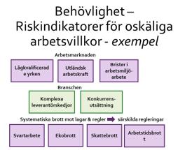 Upphandlingsmyndigheten ger stöd till kommuner och andra upphandlande myndigheter samt till leverantörer för tillämpningen av upphandlingsreglerna.