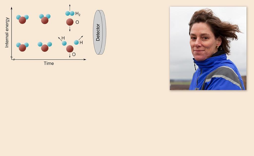 Molekyl och klusterforskning Exemplet visar hur vattenmolekylens geometri ändras när det elektroniska sönderfall som påverkar molekylorbitalerna skapar bindningar mellan atomerna.