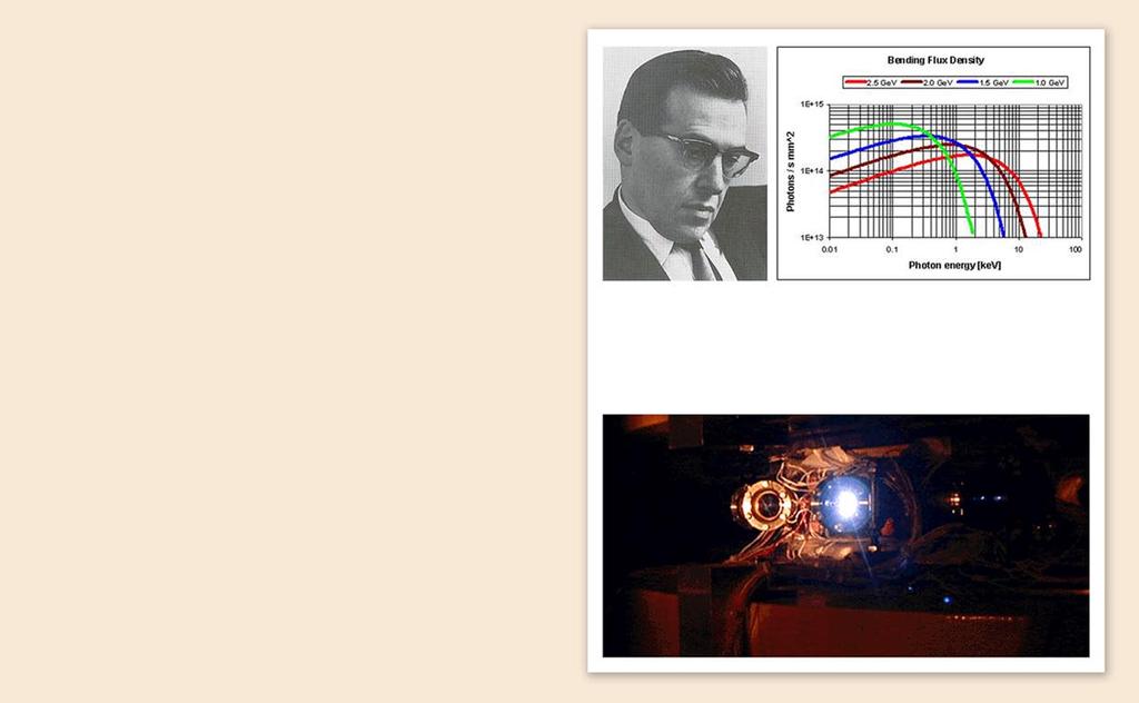 Pionjärerna 395 Acceleratorer för laddade partiklar utvecklades på 1930-talet. Först ut med en fungerande elektronaccelerator var DW Kerst år 1941 med en betatron på 2 MeV.