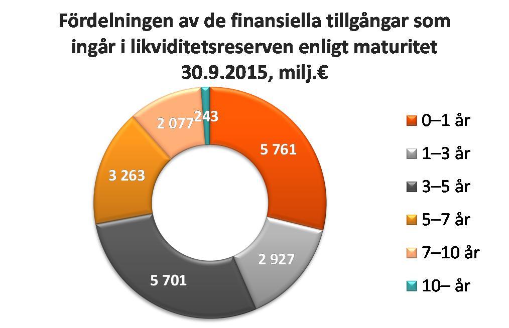 Utvecklingsprogrammen är ett svar på den kraftiga förändringen i omvärlden samt på det förnyelsebehov som förändringarna i kundbeteendet ger upphov till.