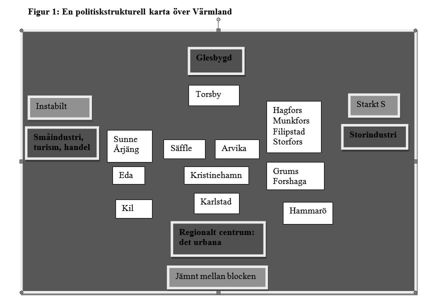 2014 års val i Värmland: mot ökad instabilitet? Riksdagsvalet.