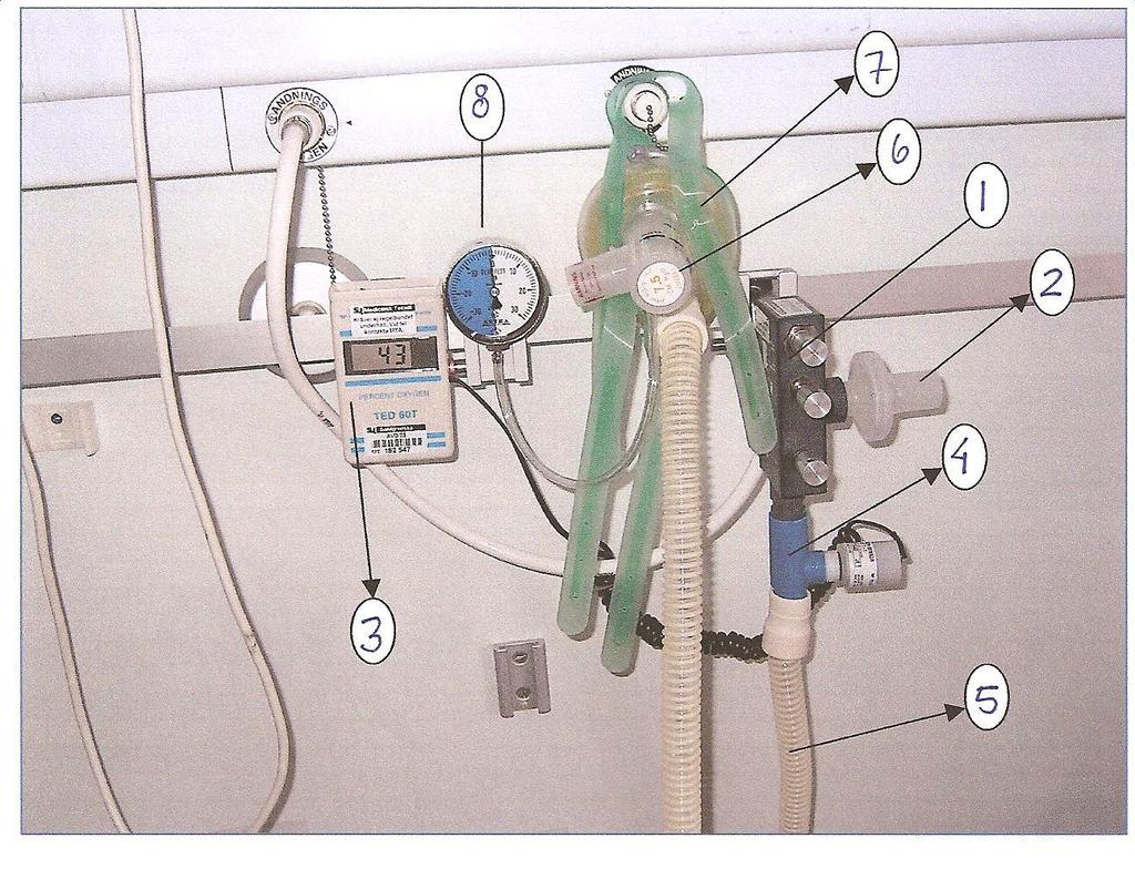 FÖRBEREDELSER Utprovning av CPAP Kontrollera puls, blodtryck, SaO₂, andningsfrekvens, ev. blodgas.