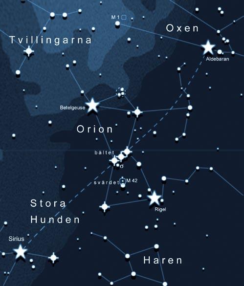 INNE I ORIONNEBULOSAN, M, FÖDS STJÄRNOR KRABBNEBULOSAN, M, ÄR RESTERNA AV EN STJÄRNA SOM HAR DÖTT OCH EXPLODERAT SOM EN SUPERNOVA VÅR EGEN STJÄRNA SOLEN Alla natthimlens stjärnor är som vår sol, klot