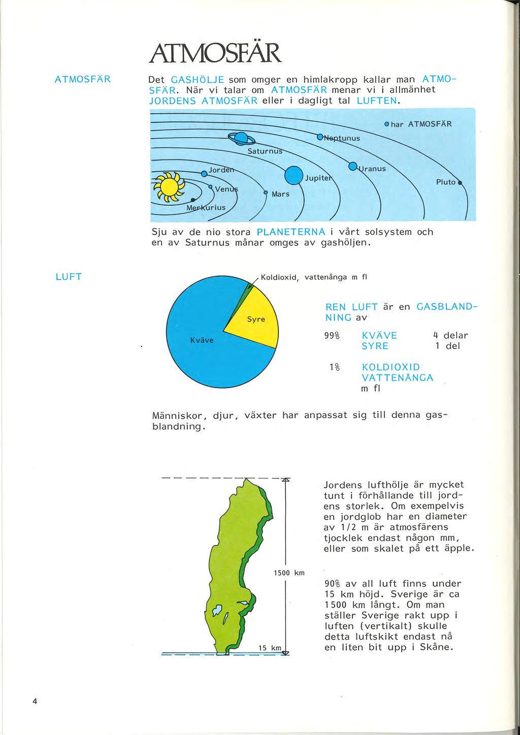 ATMOSFÄR ATMOSFAR Det GASH Ö LJ E som omger en himlakropp kallar man ATMO SFÄR. När vi talar om ATMOSFÄR menar vi i allmänhet JORDENS ATMOSFÄR eller i dagligt tal LUFTEN.