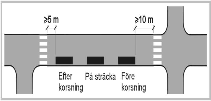 1. Stad och tätort En stad är ett område med minst 30 000 invånare och/eller där den största tätorten har minst 25 000 invånare (Jordbruksverket, Så här definierar vi landsbygd, 2015).