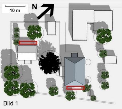 Inramningar och planteringar med fondväggar är också något som Elg 1 säger är karaktäristiskt för den romantiska trädgården.