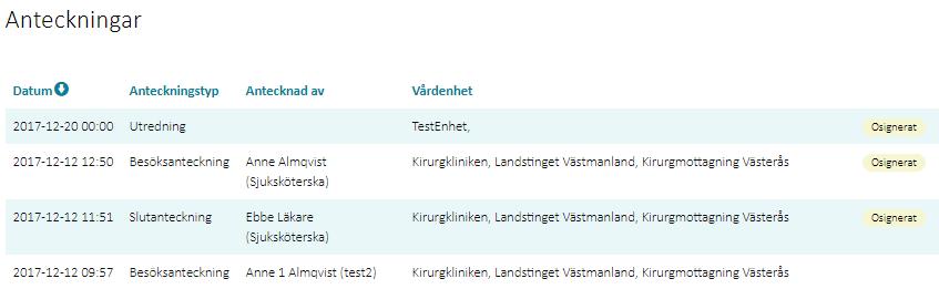 4.3 Anteckningar Modulen Anteckningar Anteckningar visas i en egen modul som nås via menyvalet Journalöversikt