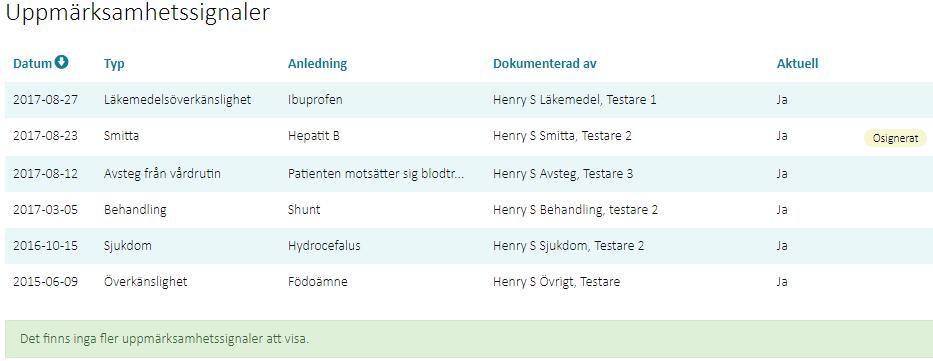 4.9 Uppmärksamhetssignaler Modulen Uppmärksamhetssignaler Modulen Uppmärksamhetssignaler nås via menyalternativet Journalöversikt Uppmärksamhetssignaler, från genvägen