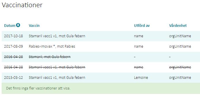 4.10 Vaccinationer Modulen Vaccinationer I modulen listas de