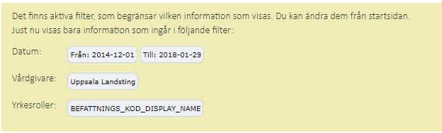 Markering av filtrering i modulerna Filtreringen görs från startsidan och påverkar vilken information som