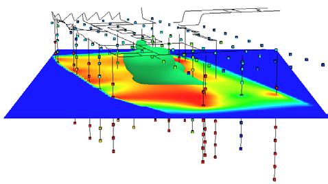 Halter på ventilerad luft Temperaturer i jord samt i den ventilerade luften Logaritmisk skala Linjär skala Tem peratur för m arkluft från V - V7 sam t totalt V 25 9 8 7 V2 V3 K o lr ö r ( m g /m 3 )