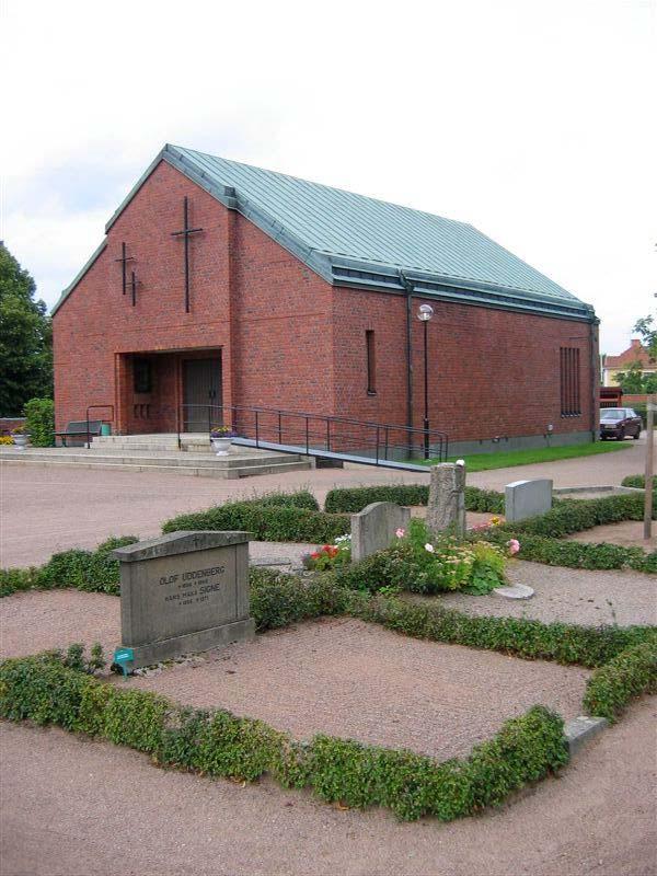 Kulturhistorisk karaktärisering och bedömning