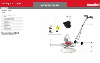 beställa reservdelar.