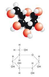7. Det här ämnet heter etan. De svarta atomerna är kol och de vita atomerna är väte. Vad är etans kemiska beteckning? (Kolet ska stå först i formeln.) 8.