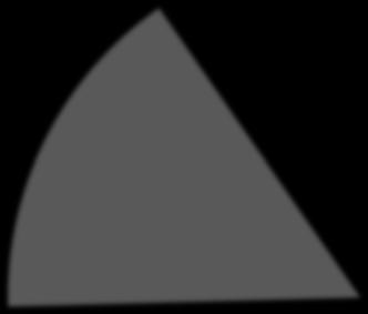 2015