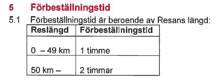 Förbeställningstid