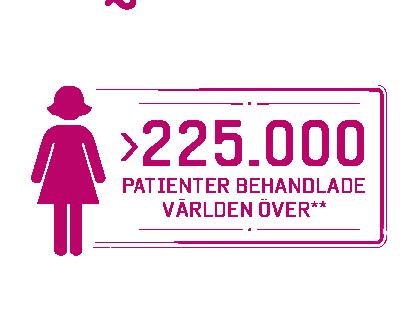 Behandling med GILENYA ska inledas och övervakas av en läkare med erfarenhet av behandling vid multipel skleros.