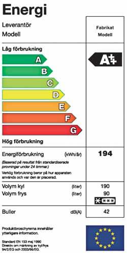 effektivitetsmärkning av kontorsutrustning (2006/1005/EG) med kompletterande förordning (EG) nr 106/2008.