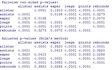 (1 poäng) c) Beräkna förklaringsgraden och den justerade förklaringsgraden från båda modellerna (1 poäng) d) Tolka den justerade förklaringsgraden från båda modellerna.