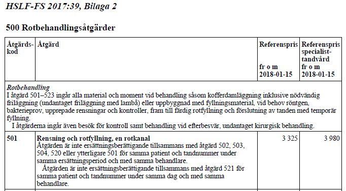 40 (191) 2 Undersökningar och utredningar 2.1 Undersökning eller kontroll Åtgärd 101 114 för undersökning eller utredning är ersättningsberättigande när diagnostik utförs.