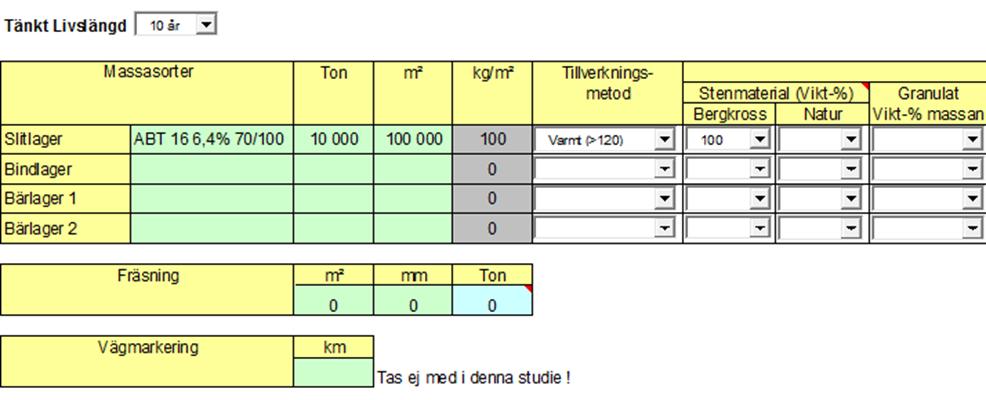 3.4. Grunduppgifter Under grunduppgifter matas följande uppgifter in: Konstruktionens livslängd Asfaltmassans
