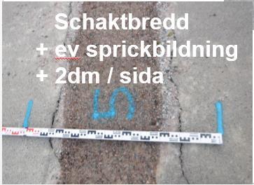 Under arbete Bild 1. Bild 2. Figur 12 Bild 1 exempel på yta som ska renskäras eller sågas vid smalspårig fräsgrävning eller liknade. Bild 2 exempel på schakt med sprickor där mätning ska utgå från.
