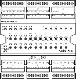 Datablad PCD1.